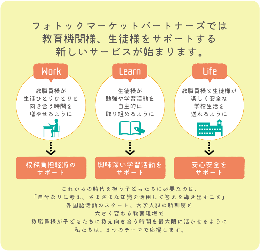 写真教室